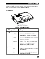 Preview for 14 page of Black Box LRB500A User Manual