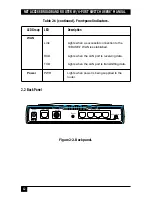 Preview for 15 page of Black Box LRB500A User Manual