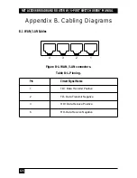 Предварительный просмотр 129 страницы Black Box LRB500A User Manual