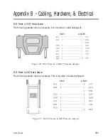 Preview for 309 page of Black Box LS1016A User Manual