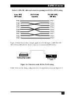 Предварительный просмотр 14 страницы Black Box LS4103A User Manual