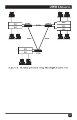 Preview for 10 page of Black Box LT221A Manual