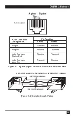 Preview for 14 page of Black Box LT221A Manual