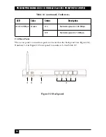 Предварительный просмотр 13 страницы Black Box LW6004A Instruction Manual