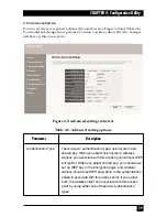 Preview for 32 page of Black Box LW6004A Instruction Manual