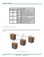 Предварительный просмотр 12 страницы Black Box LWE120A User Manual