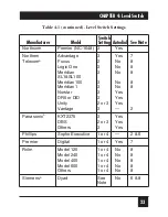 Preview for 23 page of Black Box MC115A User Manual