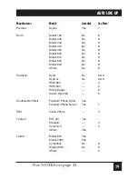 Preview for 20 page of Black Box MC160A-R2 User Manual