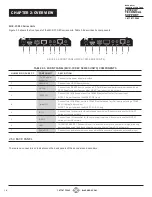 Preview for 14 page of Black Box MCX S7 Series Quick Install Manual And User Manual