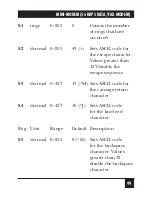 Preview for 100 page of Black Box MD1620A User Manual