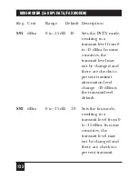 Preview for 123 page of Black Box MD1620A User Manual