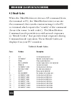 Preview for 125 page of Black Box MD1620A User Manual