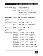 Preview for 66 page of Black Box MD1621A User Manual