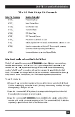 Preview for 22 page of Black Box MD3310-R2 User Manual