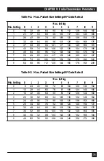 Preview for 38 page of Black Box MD3310-R2 User Manual