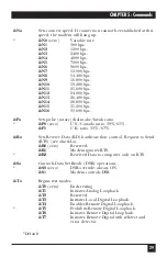 Предварительный просмотр 29 страницы Black Box MD361C-PC Manual