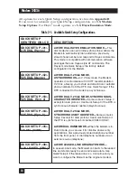 Preview for 15 page of Black Box MD885A-R2 User Manual