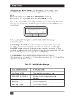 Preview for 21 page of Black Box MD885A-R2 User Manual