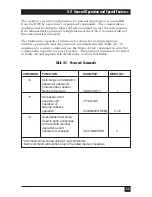 Preview for 64 page of Black Box MD885A-R2 User Manual