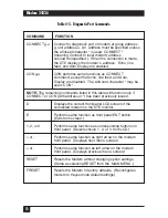 Preview for 73 page of Black Box MD885A-R2 User Manual