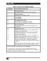 Preview for 99 page of Black Box MD885A-R2 User Manual