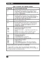 Preview for 101 page of Black Box MD885A-R2 User Manual