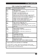 Preview for 102 page of Black Box MD885A-R2 User Manual