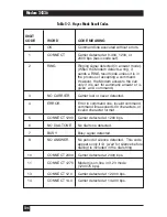 Preview for 105 page of Black Box MD885A-R2 User Manual