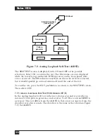 Preview for 121 page of Black Box MD885A-R2 User Manual