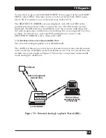 Preview for 122 page of Black Box MD885A-R2 User Manual