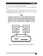 Preview for 124 page of Black Box MD885A-R2 User Manual