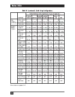 Preview for 133 page of Black Box MD885A-R2 User Manual