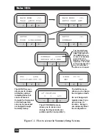 Preview for 137 page of Black Box MD885A-R2 User Manual