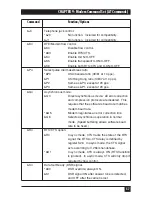 Предварительный просмотр 58 страницы Black Box MD960A Manual