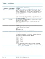 Preview for 36 page of Black Box MDR100A-R5 User Manual