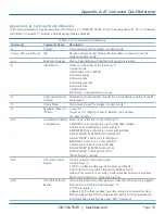 Preview for 53 page of Black Box MDR100A-R5 User Manual