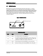 Preview for 7 page of Black Box MDR24x User Manual