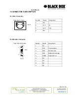 Preview for 28 page of Black Box MDS931AE-10BT User Manual