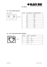 Preview for 24 page of Black Box MDS932AE-10BT User Manual