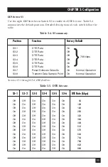 Предварительный просмотр 12 страницы Black Box ME0006A-V35 Manual