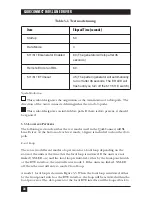 Preview for 35 page of Black Box ME0008A-MCAMP User Manual