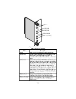 Предварительный просмотр 18 страницы Black Box ME0010A-VDSL User Manual