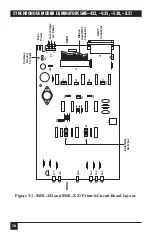 Preview for 19 page of Black Box ME101-C Manual