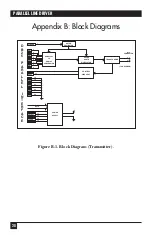 Preview for 21 page of Black Box ME190A Manual