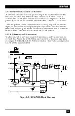 Preview for 14 page of Black Box ME280A-35 Manual