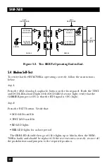 Preview for 33 page of Black Box ME280A-35 Manual