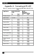 Preview for 43 page of Black Box ME280A-35 Manual