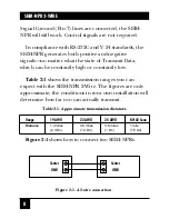 Preview for 9 page of Black Box ME738A-F Manual