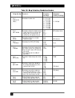 Preview for 23 page of Black Box ME760A-R2 User Manual