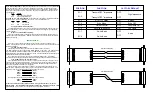 Предварительный просмотр 2 страницы Black Box ME771A-M/FSP Quick Start Manual